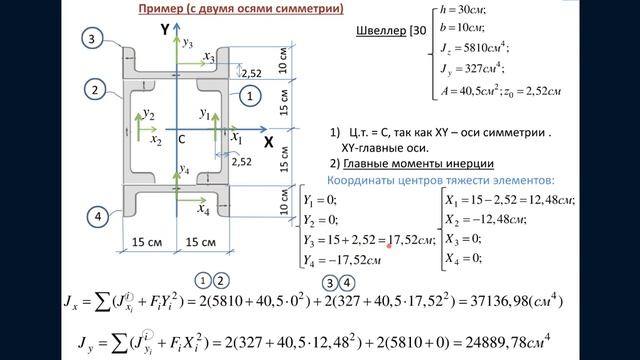 Лекция 3 прод СопрМат смотреть онлайн