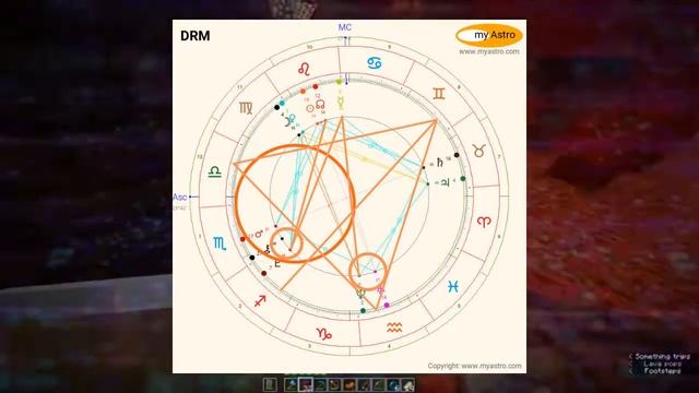 Dream | Elemental Alignment | Tarot & Oracle Reading (August 2021) смотреть онлайн