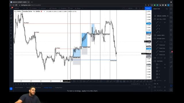 SET AND FORGET FIRE FOREX STRATEGY | HOW TO USE BUY/SELL STOPS | | TRADE WITH THE ALGORITHM | смотреть онлайн