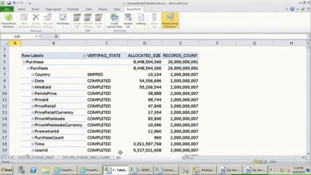 Optimizing Your BI Semantic Model for Performance & Scale -SQL Server 2012- EPC Group смотреть онлайн