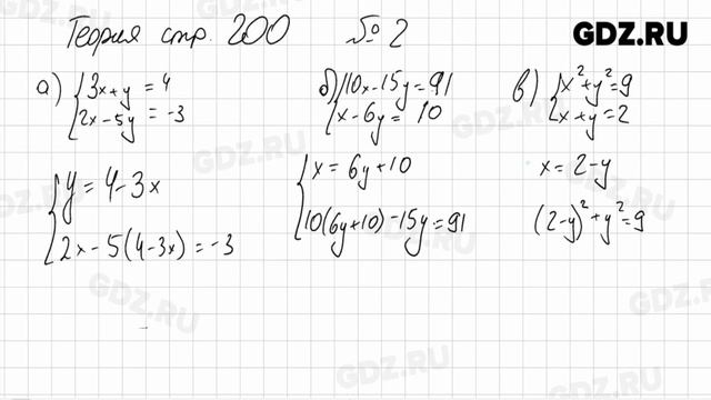 Теория Стр. 200 № 1-4 - Алгебра 8 класс Дорофеев смотреть онлайн