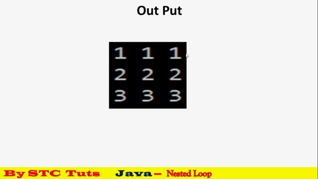 Nested Loop in Java (हिंदी में) смотреть онлайн