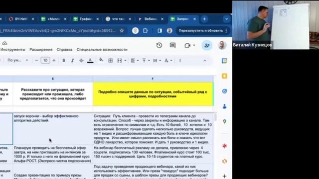Как продвигать продукт в Telegram-канале?