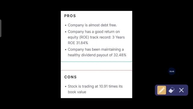 #148 LTI Share Analysis | Technical & Fundamental Analysis | Best Price to Buy | Trade Target смотреть онлайн