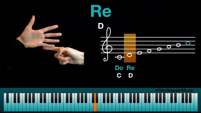 Notation in Treble Clef. Practice first octave with hands. Singalong solfege. смотреть онлайн