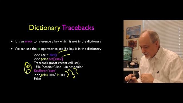 Словари смотреть онлайн