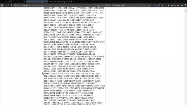 All Unicode Characters on One Page (December 2020 Week 4) смотреть онлайн