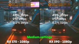 Cyberpunk 2077 RX 570 vs RX 590 Benchmark