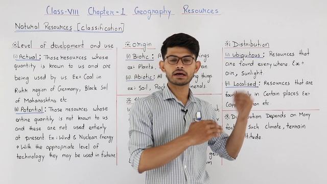 Classification of Natural Resources | Geography | Class 8 Geography смотреть онлайн