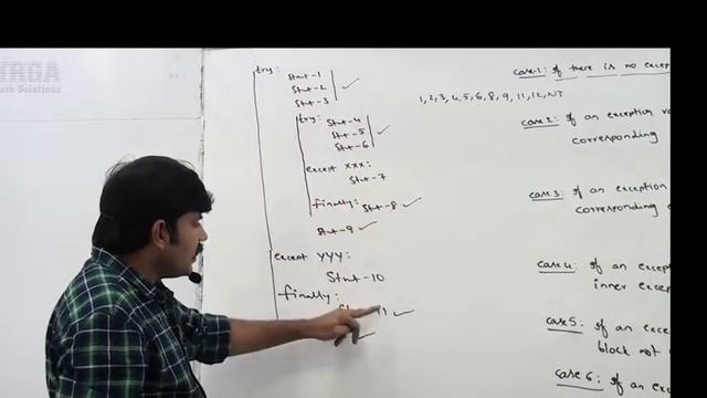 Exception Handling In Python 3 - try, except, else, finally, raise __ by Durga Sir смотреть онлайн