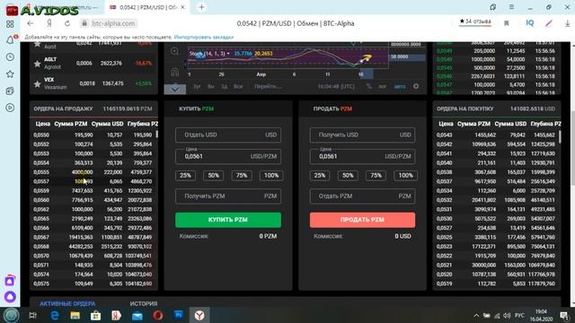 #PRIZM ЧТО ПРОИСХОДИТ? КОГДА РОСТ? смотреть онлайн