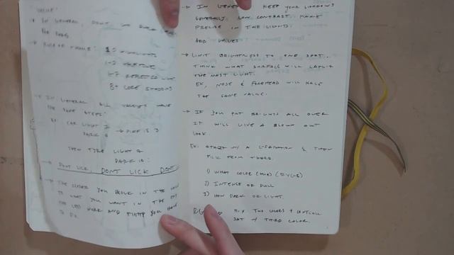Sketch N' Chat EP3 Pt2: My Sketchbook Tour Feat. Kev Chan смотреть онлайн