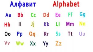 Английский алфавит. Учим вместе.