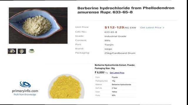 Phellodendron Amurense : Extracting Berberine for applications смотреть онлайн