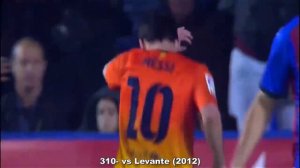 ВСЕ ГОЛЫ МЕССИ 600 ГОЛОВ.