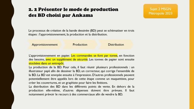 Management : les modes de production смотреть онлайн