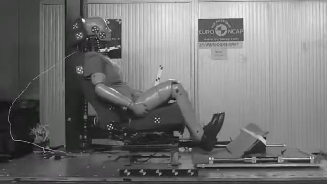 Ford Tourneo Connect Crash & Safety Tests 2021 смотреть онлайн