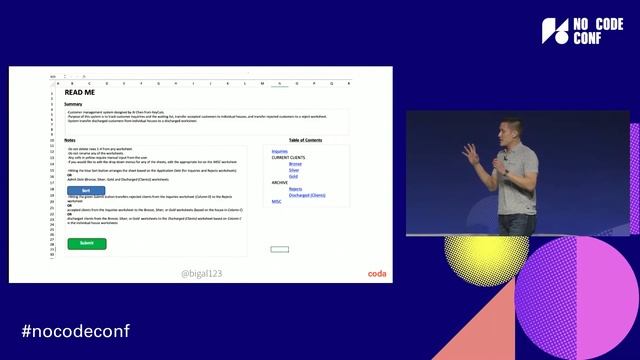 Building no-code tools and applications from spreadsheets | Al Chen | No Code Conf смотреть онлайн