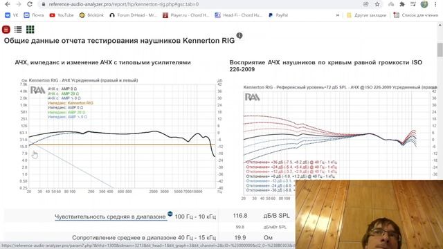Изодинамические затычки смотреть онлайн