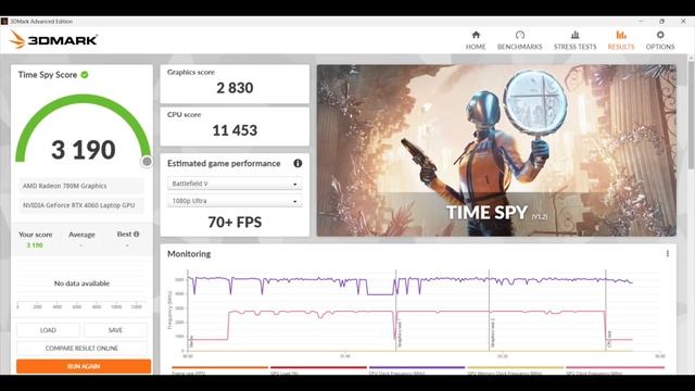 The All-New Radeon 780M Is The Fastest iGPU! Ryzen 9 7940HS Hands On First Look смотреть онлайн