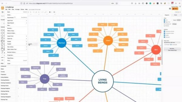 Dynamic diagrams using draw.io