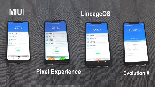 ¿MEJORAN el RENDIMIENTO de nuestro móvil las CUSTOM ROMs? смотреть онлайн