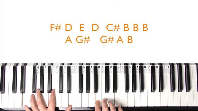 How to play WICKED GAME - Chris Isaak Piano Tutorial | Chords Accompaniment смотреть онлайн