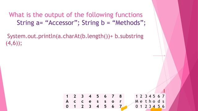 Output functions in Strings смотреть онлайн