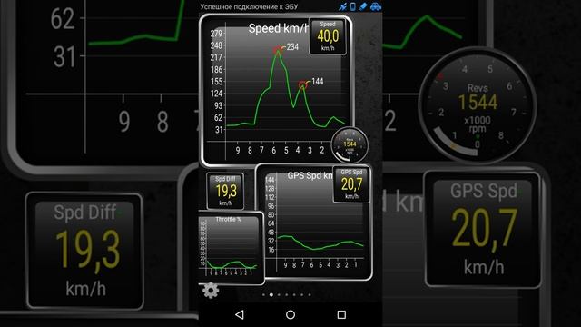 Показания датчика скорости - неверные смотреть онлайн