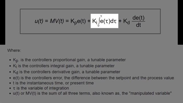 02 PID Course смотреть онлайн
