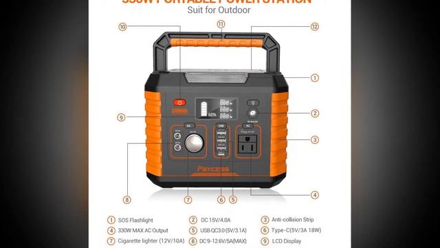 REVIEW Portable Camping Generator, 330W 78000mAh Portable Power Station