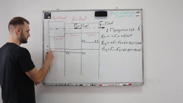 РАСТЯЖЕНИЕ-СЖАТИЕ. Построение эпюр. Сопромат. смотреть онлайн