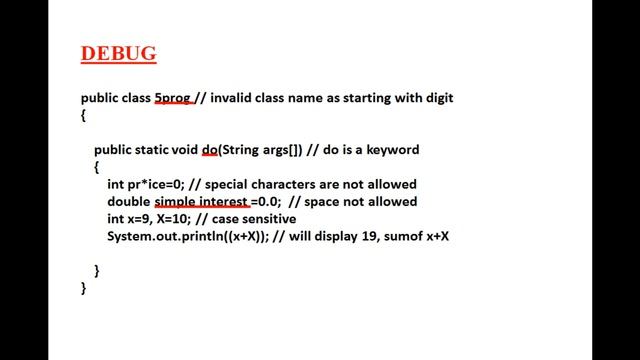 Identifier Naming Rules in Java #E-SHIKSHA #ICSE2022 смотреть онлайн