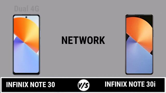 Infinix Note 30 Vs Infinix Note 30i смотреть онлайн