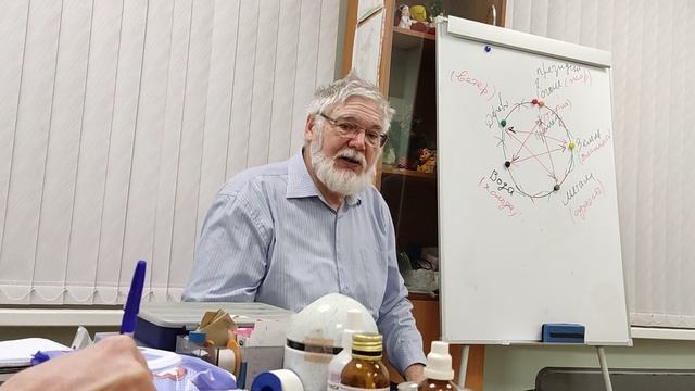 Су-Джок Комаров В.М. лекция №4 часть 2. смотреть онлайн