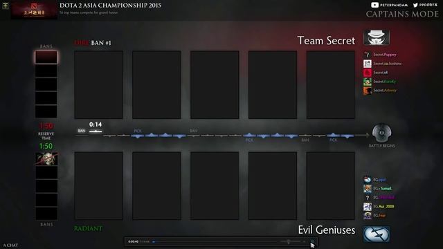 PPD EG vs Secret Draft Analysis смотреть онлайн