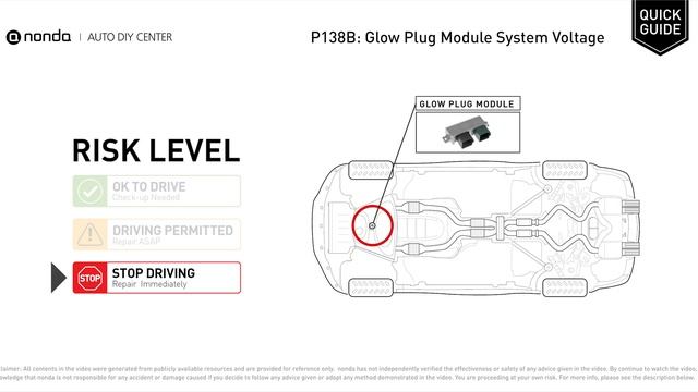 What is P138B Engine Code [Quick Guide] смотреть онлайн