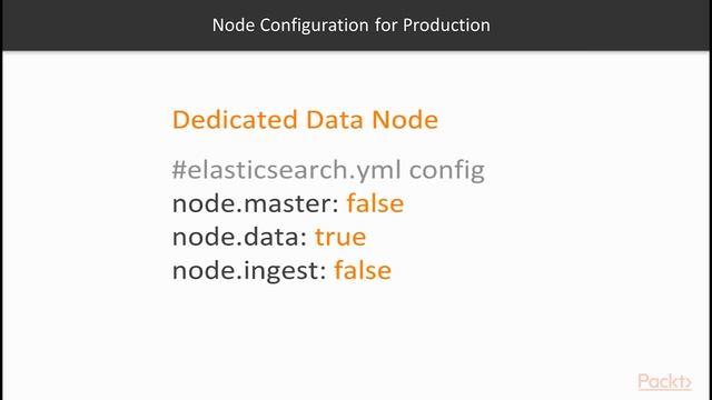 Mastering ElasticSearch : Setting Up Production Cluster | packtpub.com смотреть онлайн