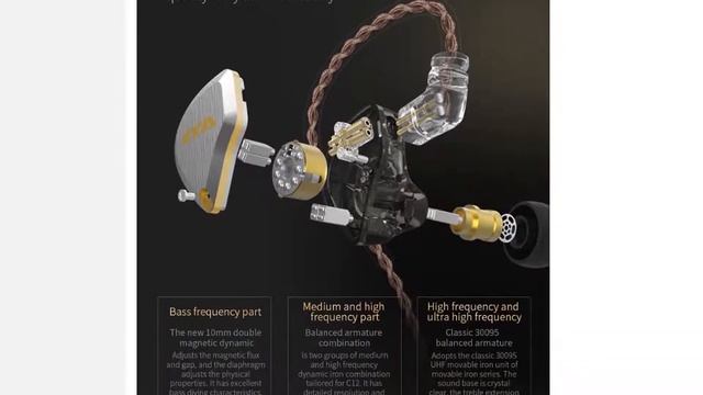 CCA C12 1DD + 5BA гибридные наушники-вкладыши HIFI металлическая гарнитура Музыка Спорт ZS10 PRO A. смотреть онлайн