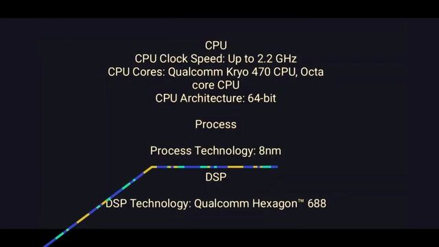 Redmi Note 8T - Snapdragon 730G, 64MP Camera, Indisplay Fingerprint ? | Better than Realme Xt 730G смотреть онлайн