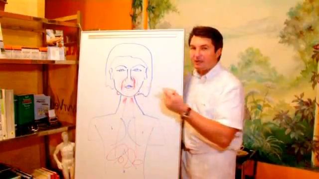 Морщины в области носогубных складок.