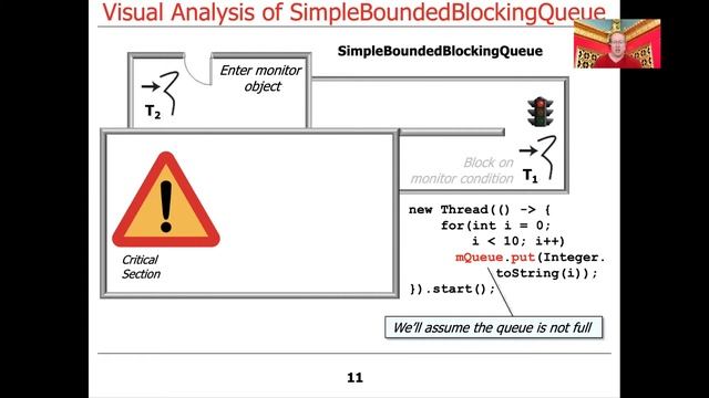 Visualizing the Java Monitor Object Coordination Example смотреть онлайн