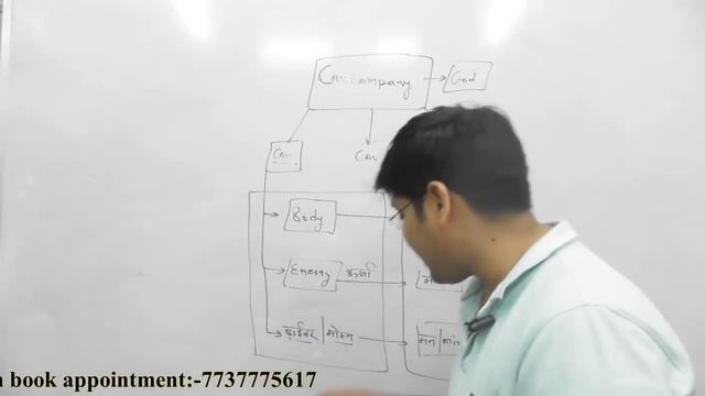शरीर मन और आत्मा का तालमेल,body mind and soul Chamistry смотреть онлайн