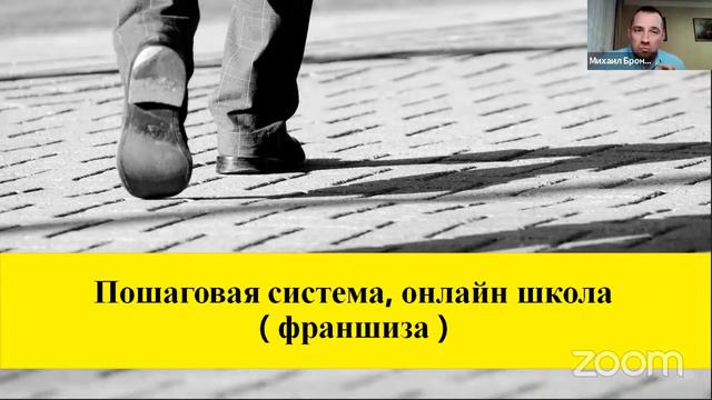 Обзор бизнеса и онлайн магазина смотреть онлайн