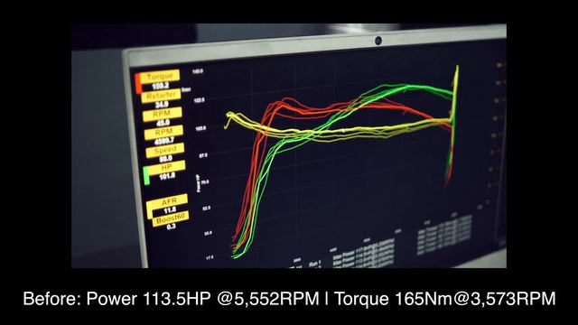 เอา Cedia Ralliart 4G93T GDI Turbo ไป Remap E20 | Engine Swap 4G93T EP.3 смотреть онлайн
