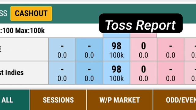Today Toss Prediction Who Will Win the toss UAE vs West Indies Toss Prediction | Toss Report ? смотреть онлайн