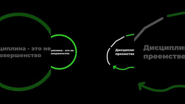 Дисциплина - совершенство.