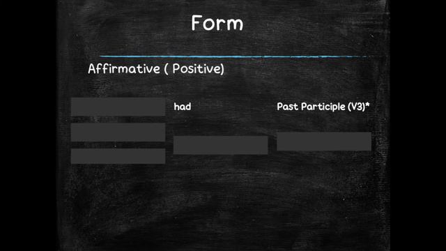 Past Perfect Tense смотреть онлайн