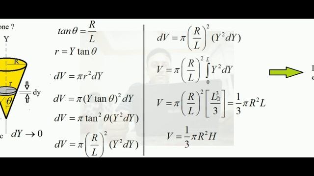 Finite element method смотреть онлайн