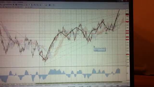 Перекуем мечи на орала - лонг стерлинг ))) смотреть онлайн